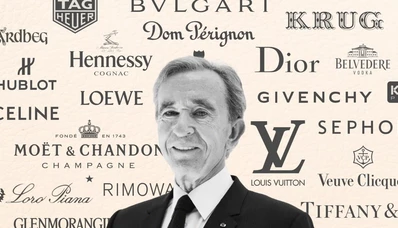 LVMH инвестирует 800 миллионов долларов в Flexjet: к новой эре в частной авиации?