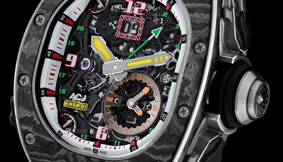 Airbus Корпоративные самолеты и Richard Mille: когда авиация вдохновляет часовое производство